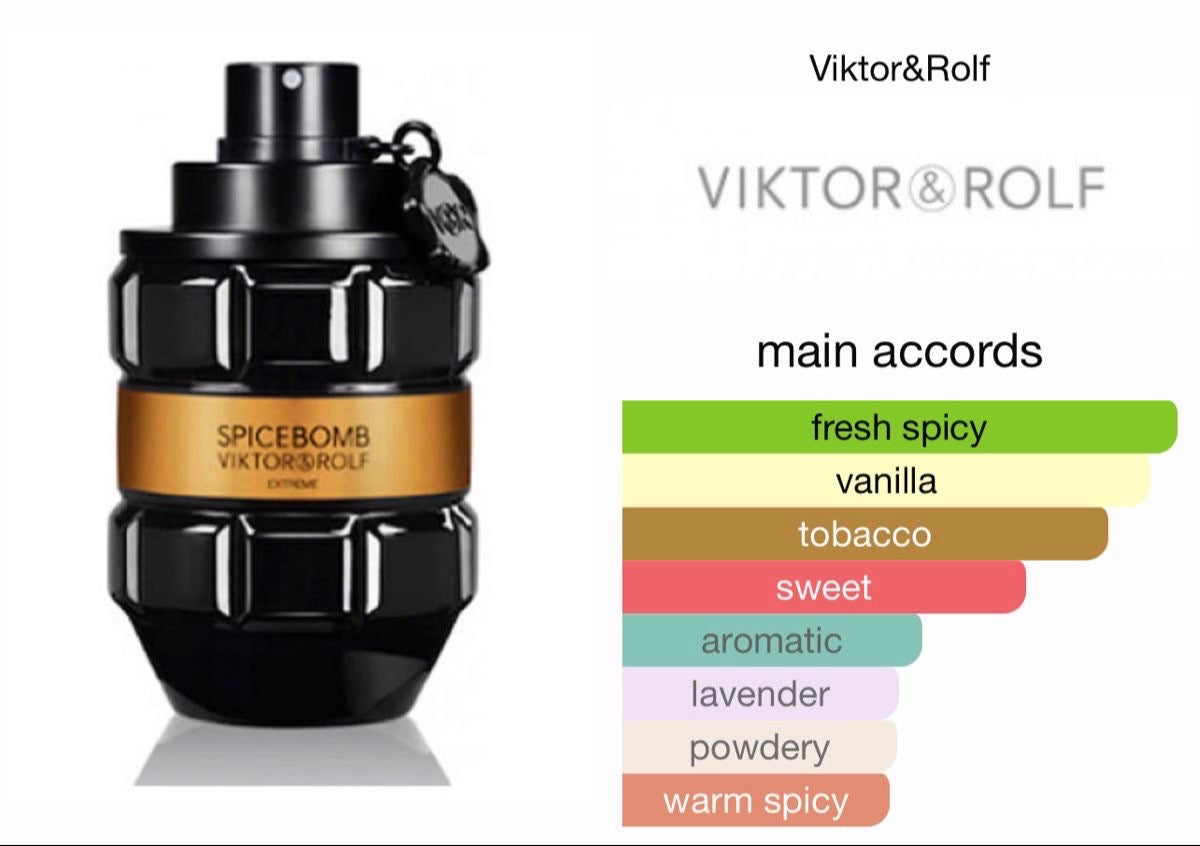 Viktor & Rolf Spicebomb Extreme Eau de Parfum – 90ml