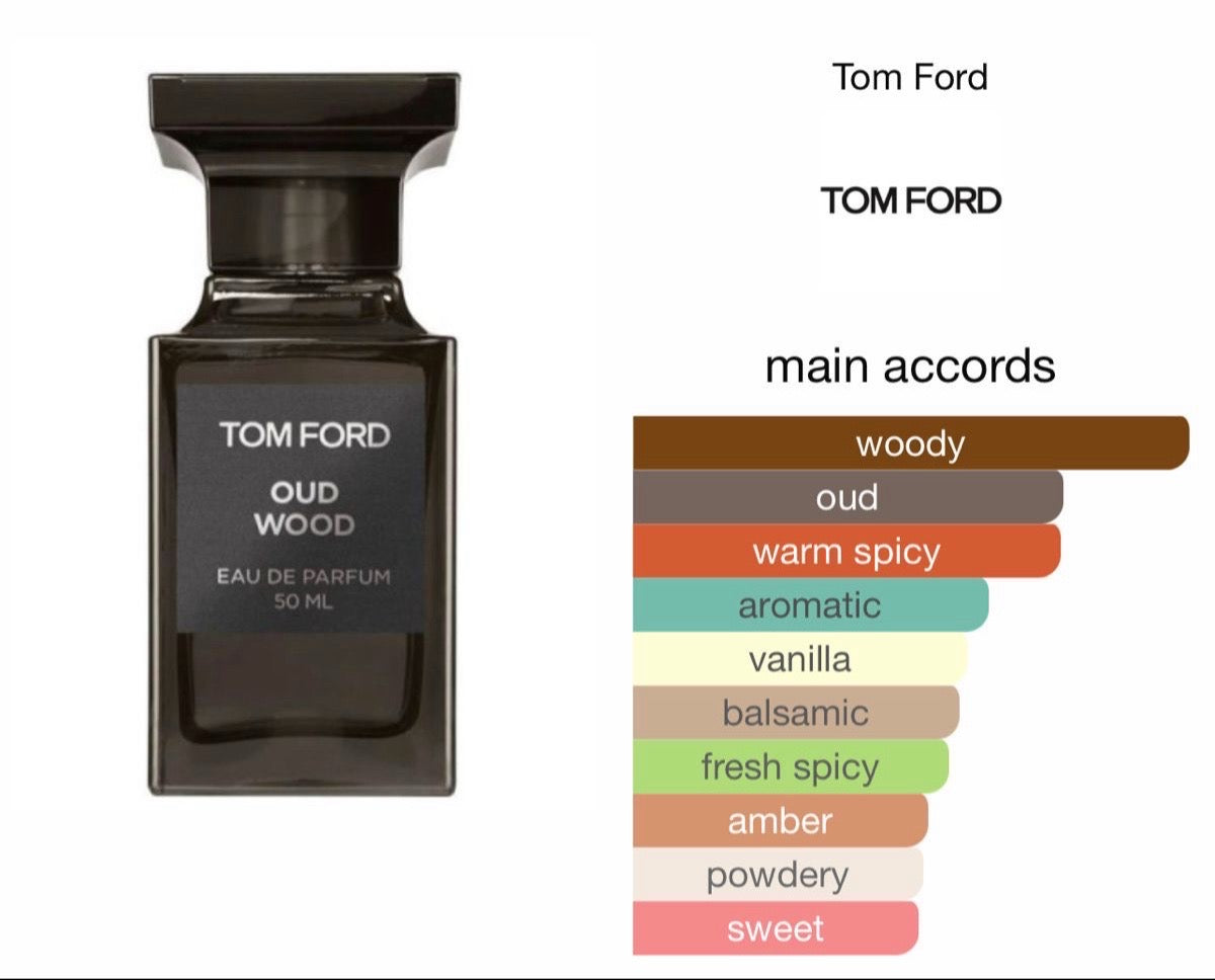 Tom Ford Oud Wood Eau de Parfum – 100ml