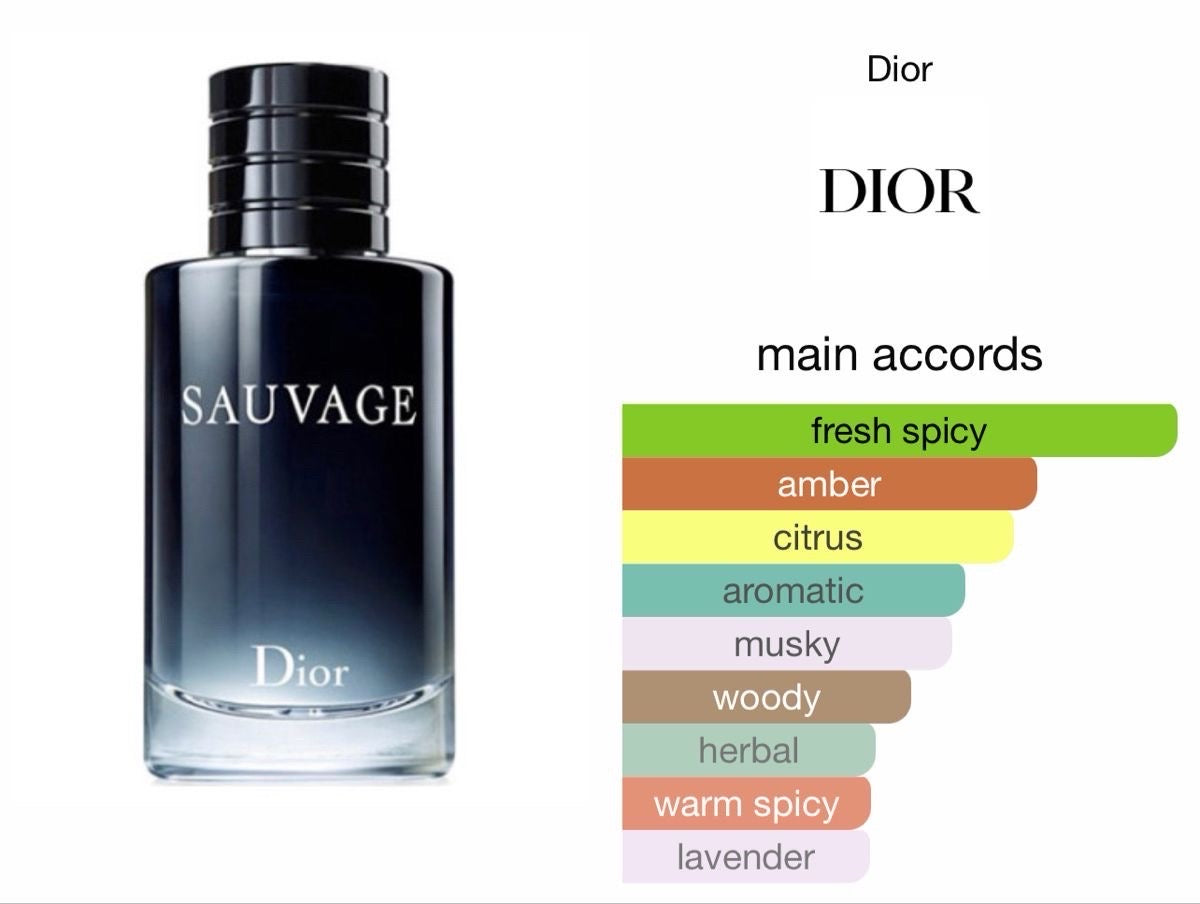 Dior Sauvage  – 100ml