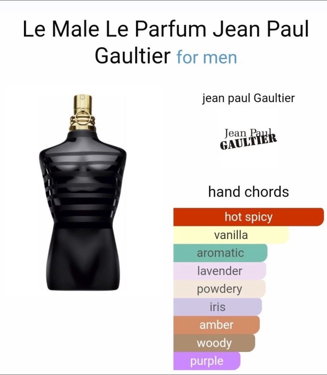 Jean Paul Gaultier Le Male Le Parfum Eau de Parfum – 100ml