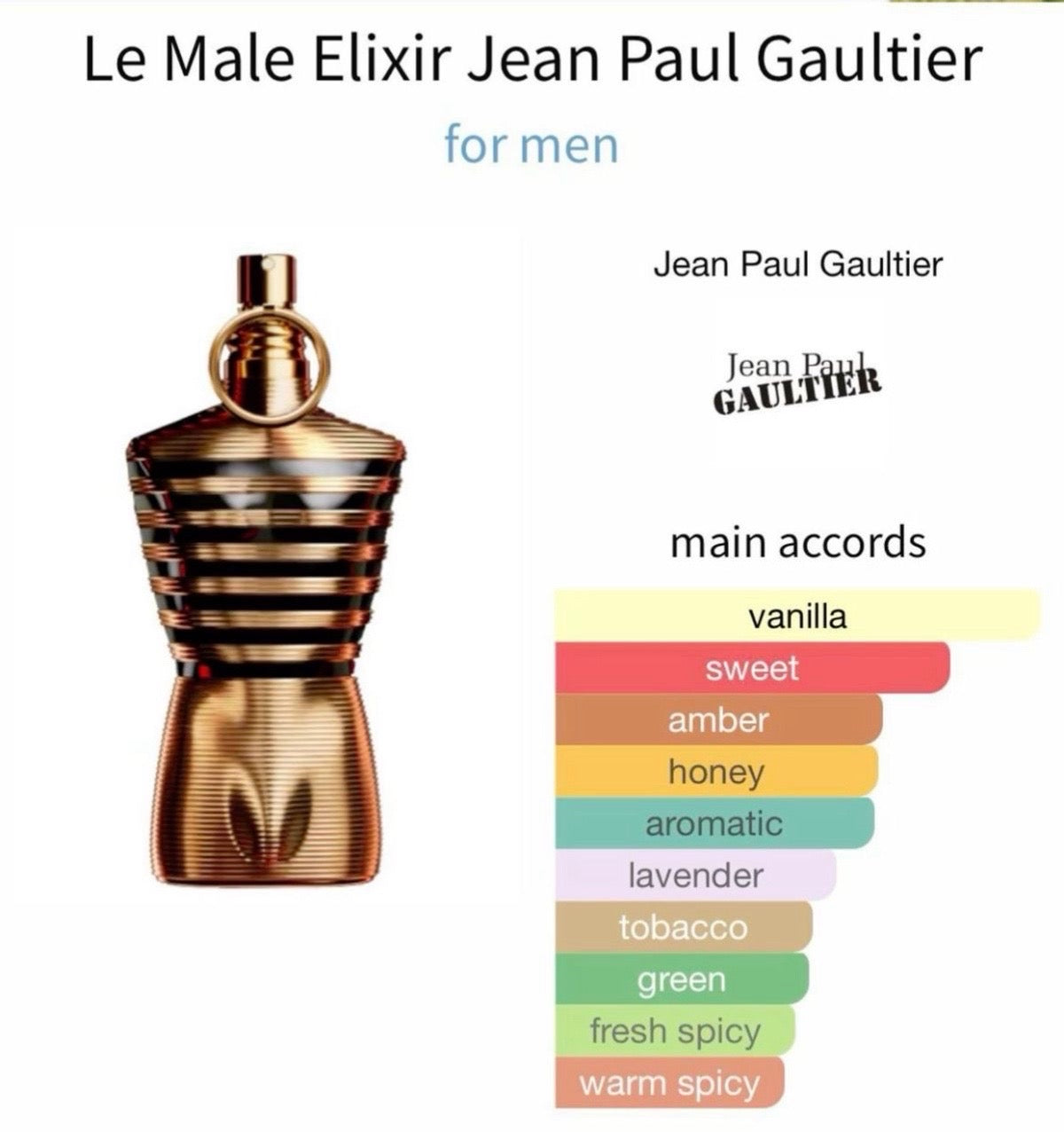 Jean Paul Gaultier Le Male Elixir Eau de Parfum – 125ml