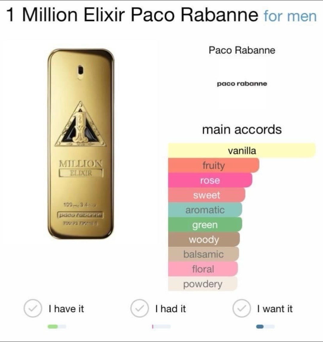 Paco Rabanne 1 Million Elixir Parfum Intense – 100ml